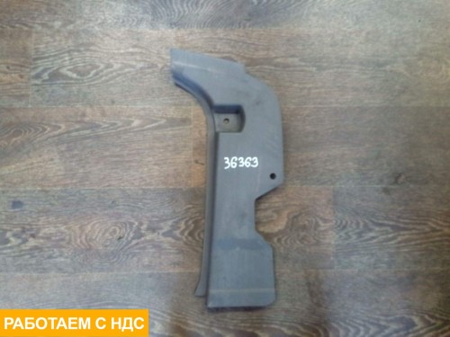 Накладка декоративная правая